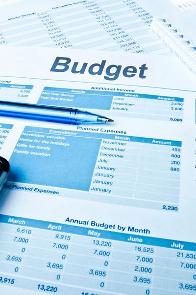 Budgeting