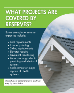 A list of projects covered by reserve funds