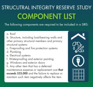 structural integrity reserve study components